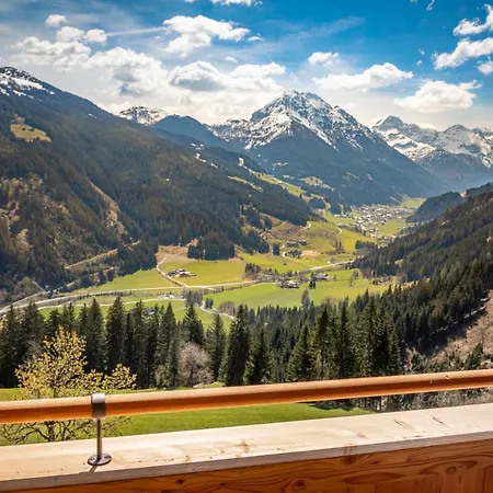 Bergpanorama Brandegg *